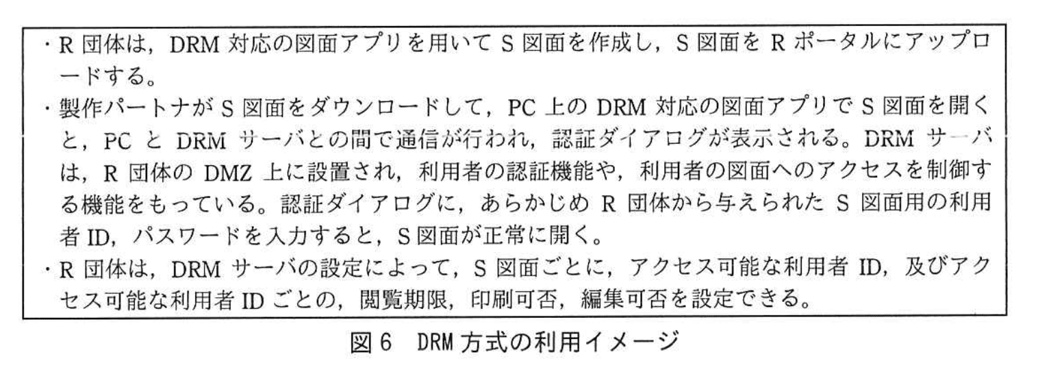 情報処理安全確保支援士試験(平成30年度 春期 午後2 問01 図06)