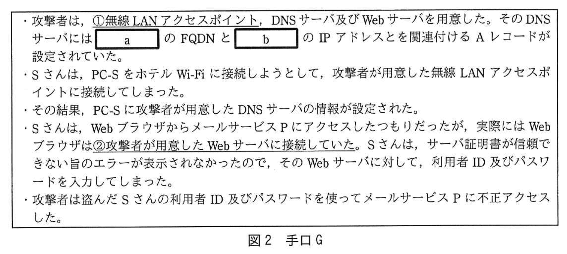 情報処理安全確保支援士試験(令和1年度 午後1 問02 図02)