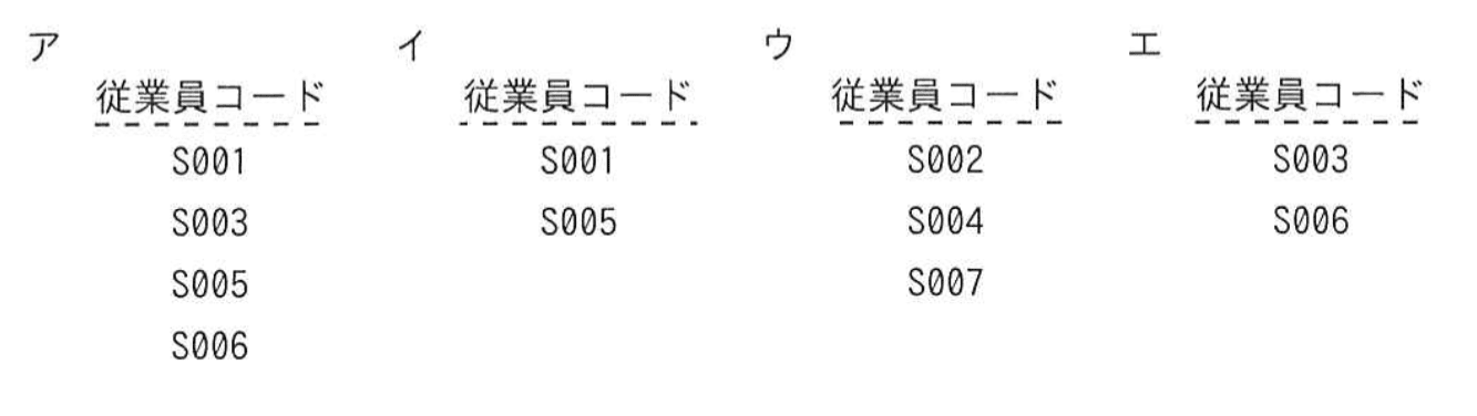 選択肢画像