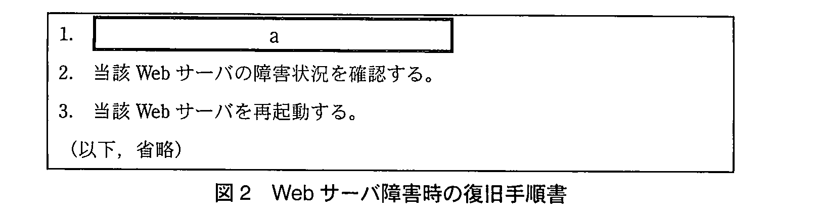 ITサービスマネージャ試験(平成22年 午後1 問2 図2)