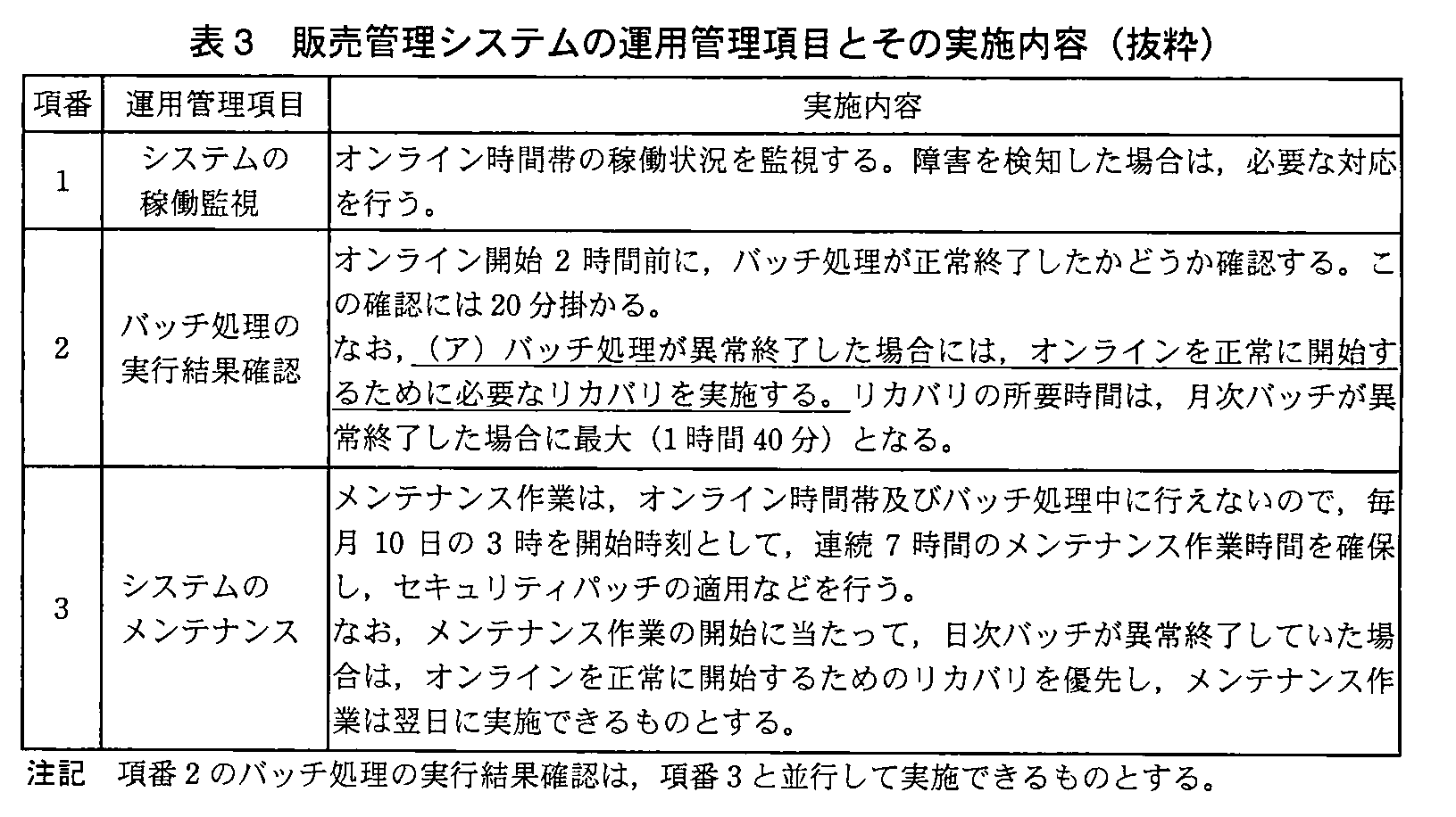 ITサービスマネージャ試験（平成23年 午後1 問4 表3）