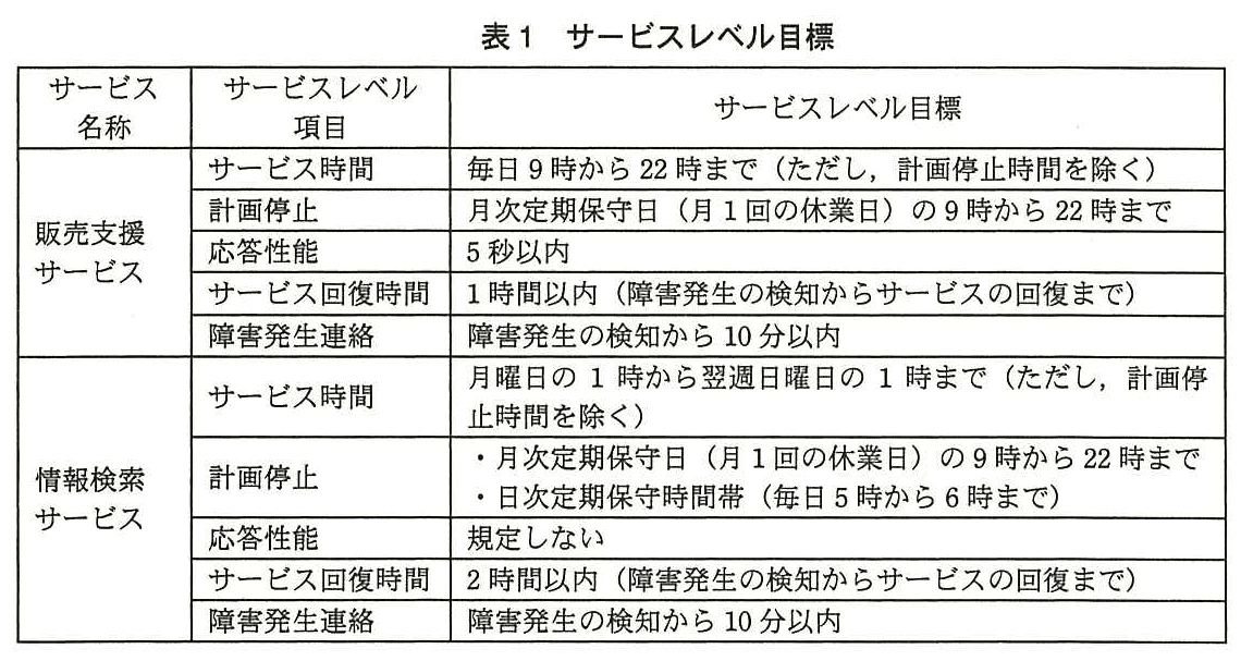 ITサービスマネージャ試験(平成26年 午後1 問1 表1)