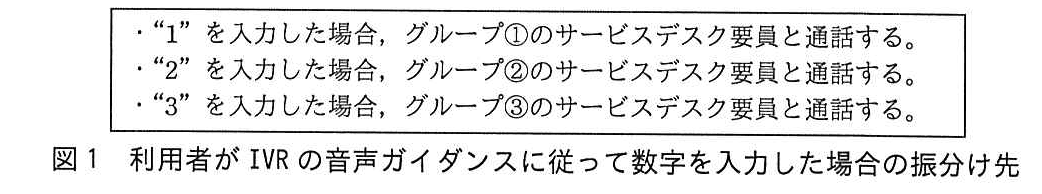 ITサービスマネージャ試験(平成29年 午後1 問3 図1)