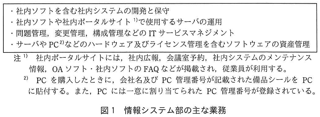 ITサービスマネージャ試験(令和元年 午後1 問2 図1)
