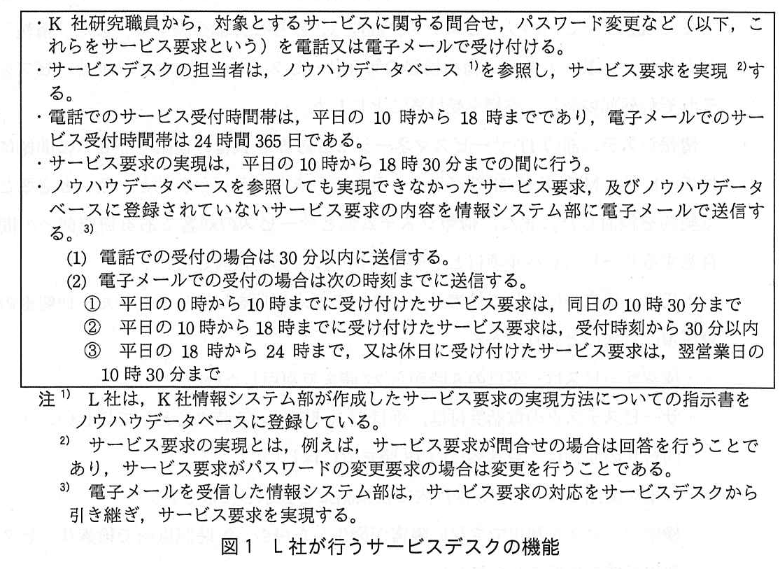 ITサービスマネージャ試験（令和3年 午後1 問1 図1）