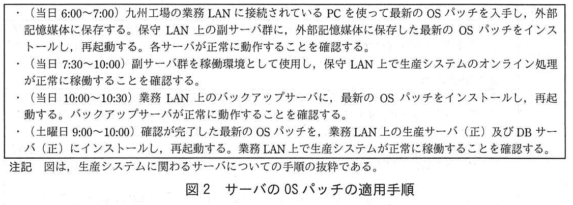 ITサービスマネージャ試験(令和3年 午後1 問2 図2)