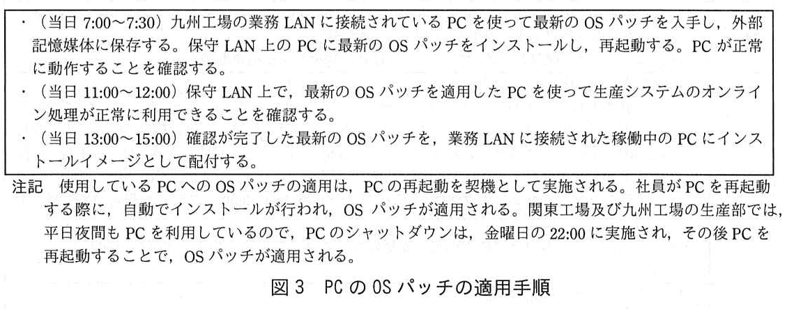 ITサービスマネージャ試験(令和3年 午後1 問2 図3)