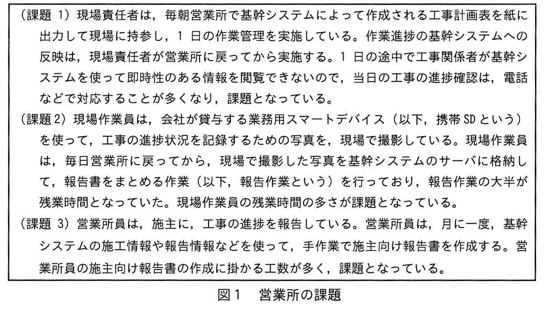 ITサービスマネージャ試験（令和5年 午後1 問3 図1）