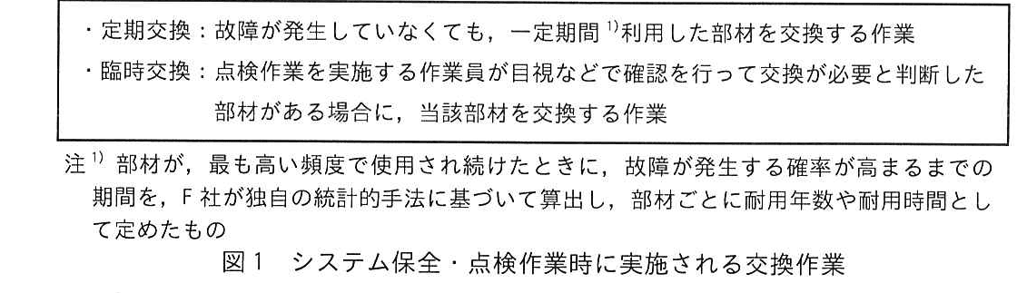 ITサービスマネージャ試験(令和6年 午後1 問2 図1)