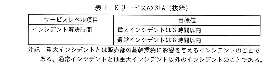 ITサービスマネージャ試験（令和7年 午後1 問1 表1）