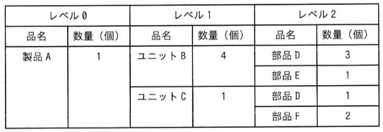 問題画像